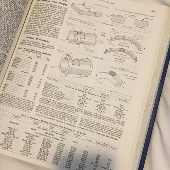 ASM Metals Handbook Volume 6 Welding and Brazing 8th Edition 734 Pages - Picture 9 of 14